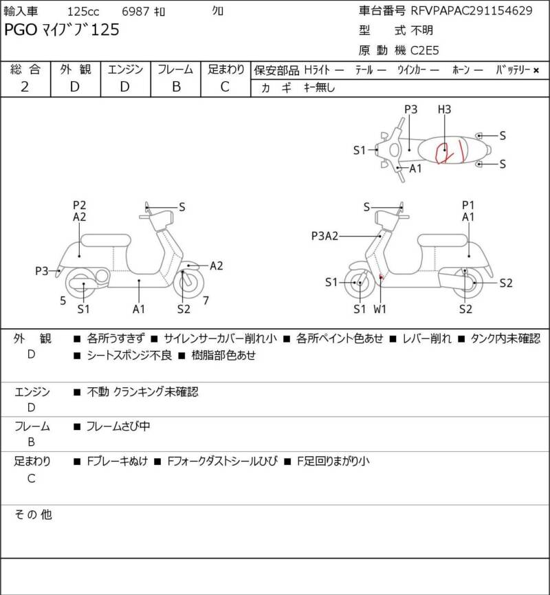 Карта повреждений