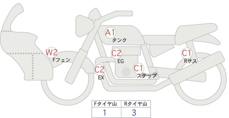 Карта повреждений