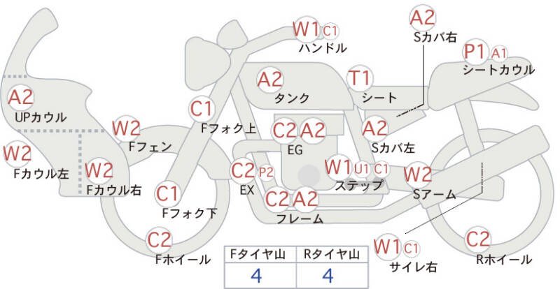 Карта повреждений