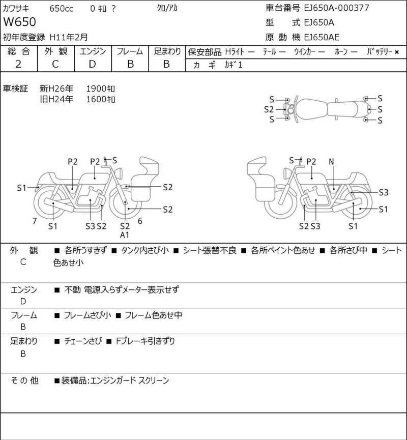 Карта повреждений