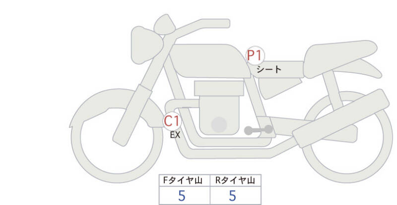 Карта повреждений