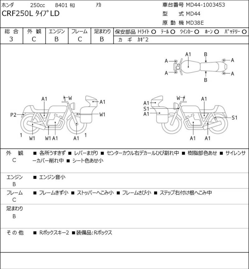 Карта повреждений