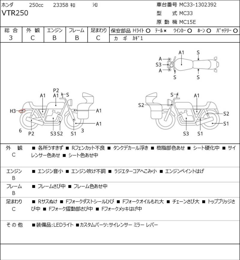 Карта повреждений