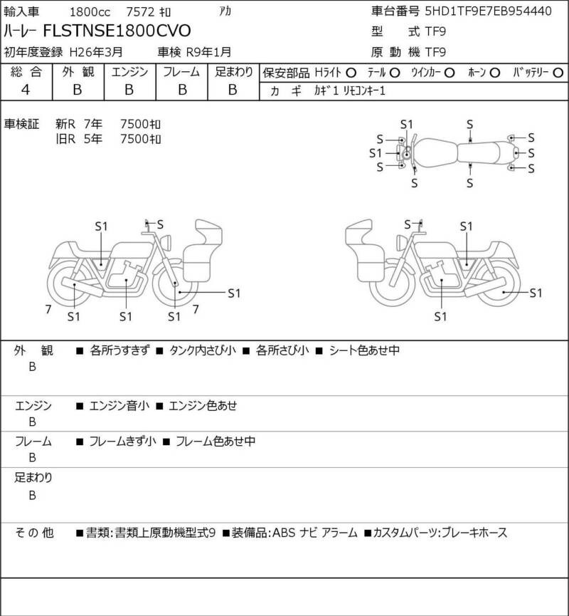 Карта повреждений