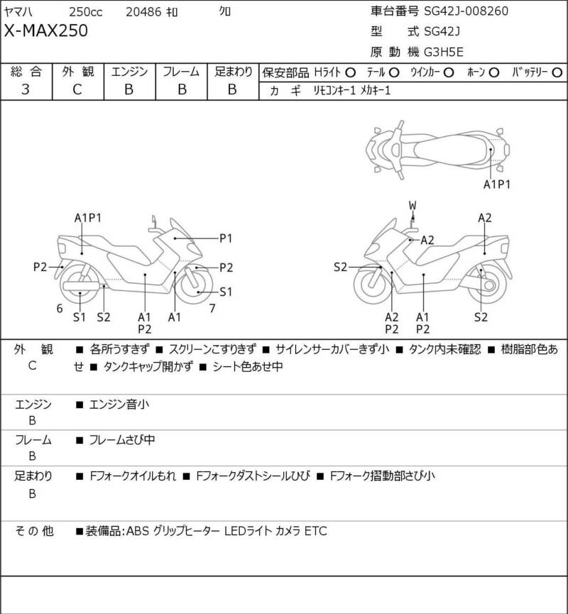 Карта повреждений