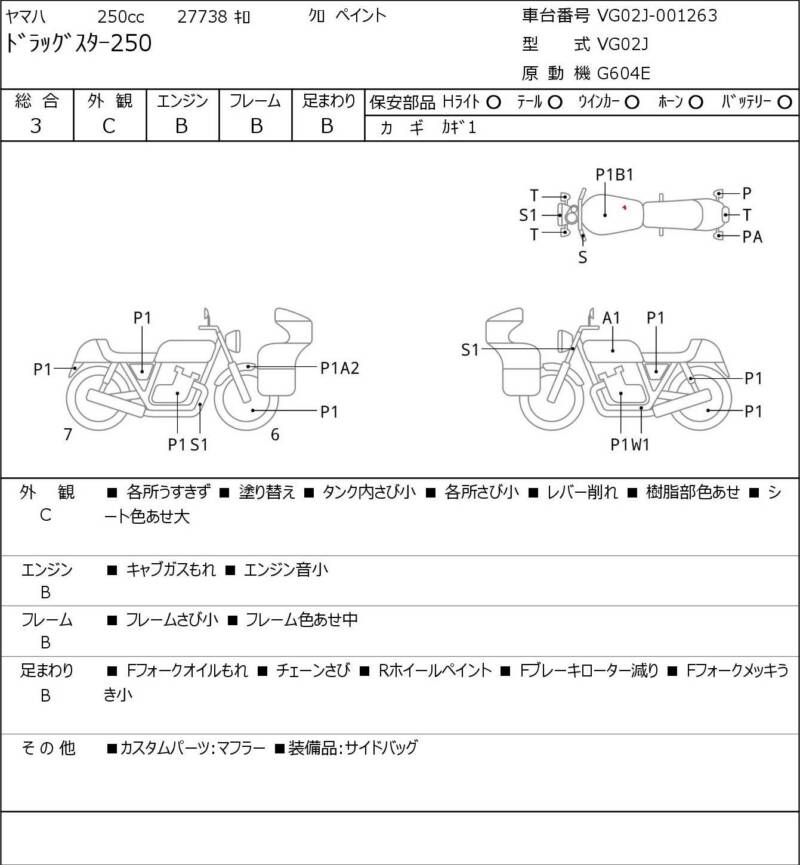 Карта повреждений