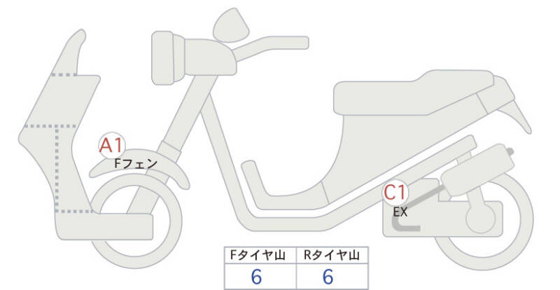 Карта повреждений