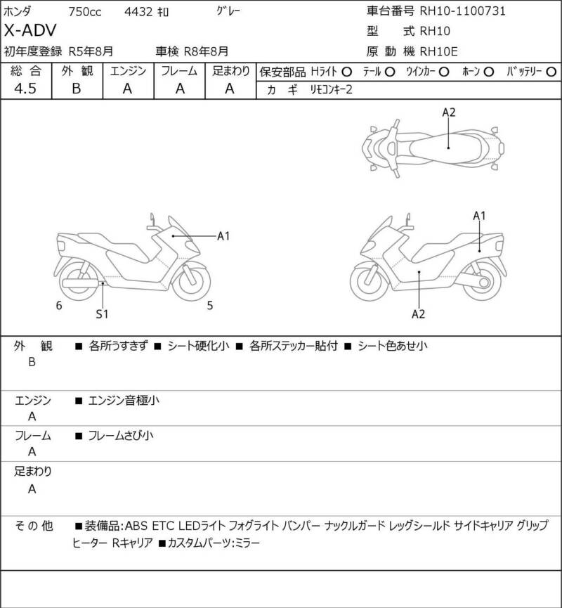 Карта повреждений