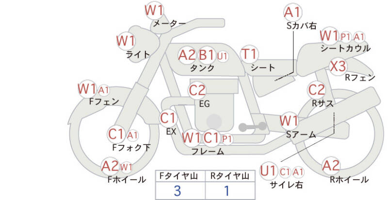 Карта повреждений