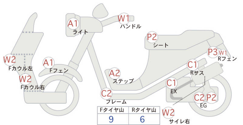 Карта повреждений