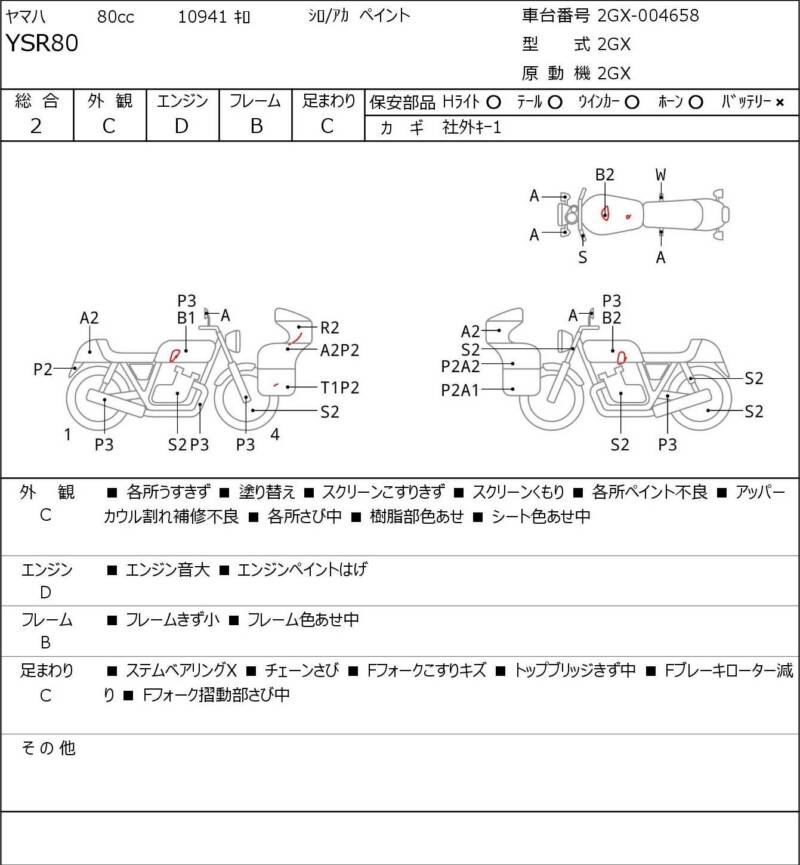 Карта повреждений