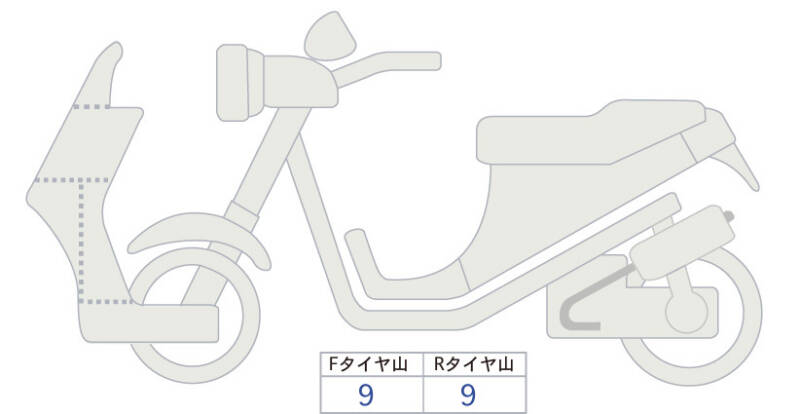 Карта повреждений