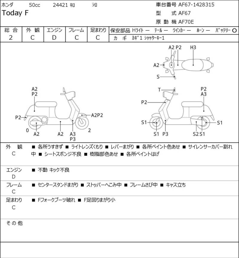 Карта повреждений