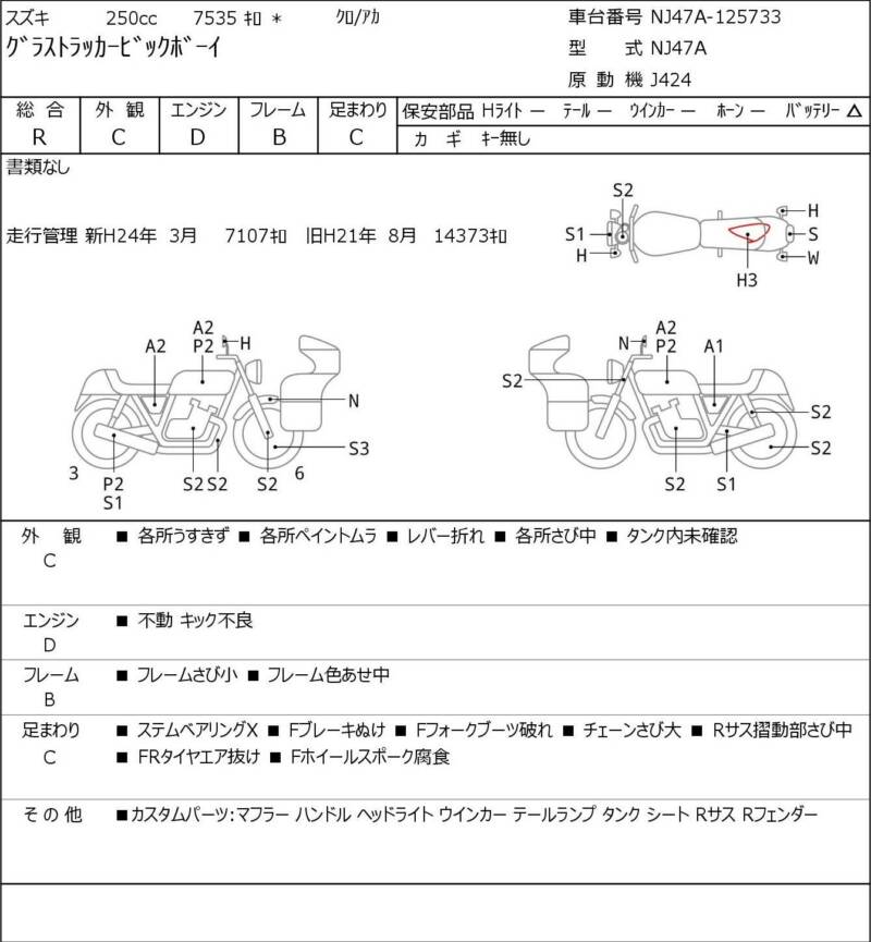 Карта повреждений