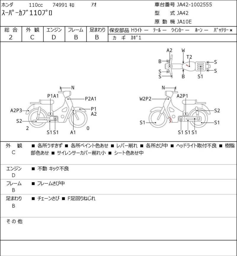 Карта повреждений