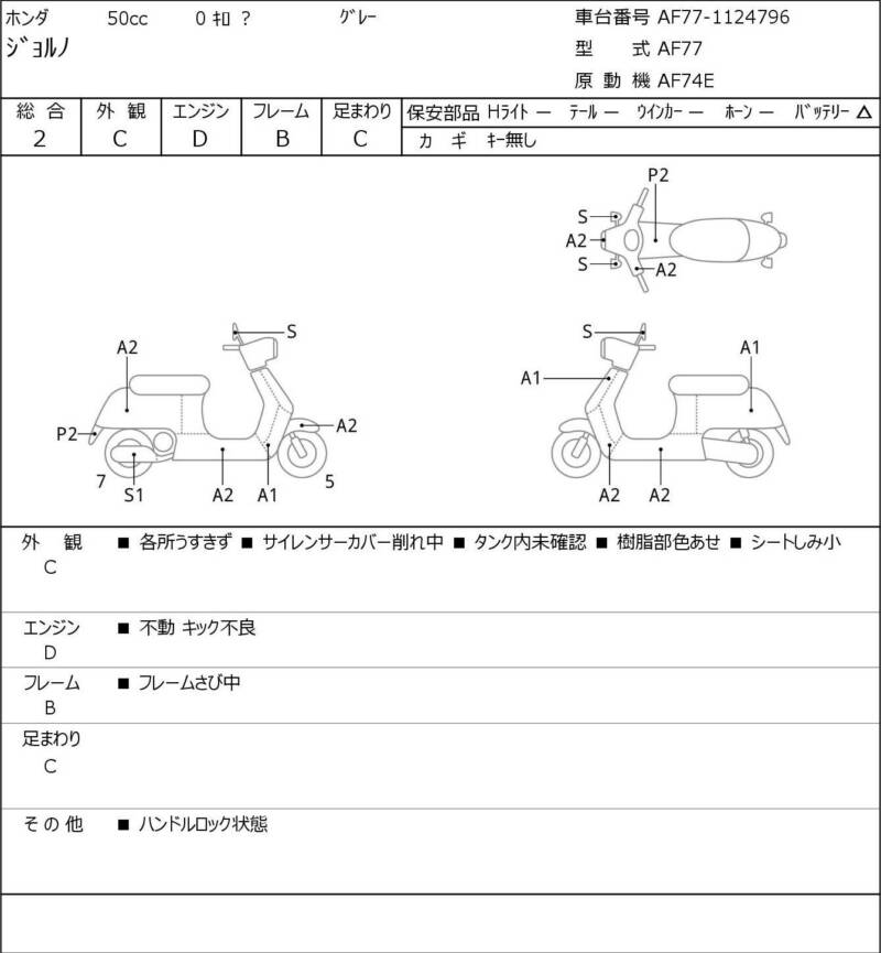 Карта повреждений