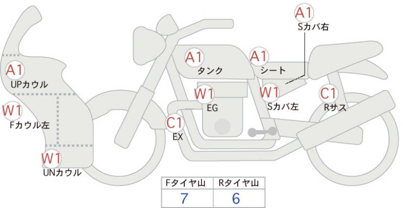 Карта повреждений