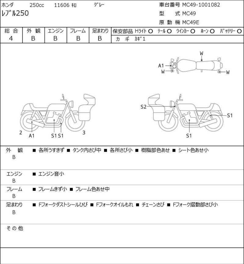 Карта повреждений