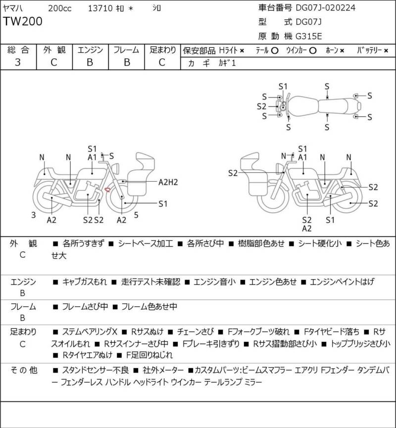 Карта повреждений