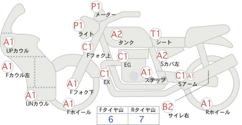 Карта повреждений