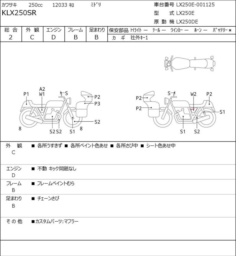 Карта повреждений