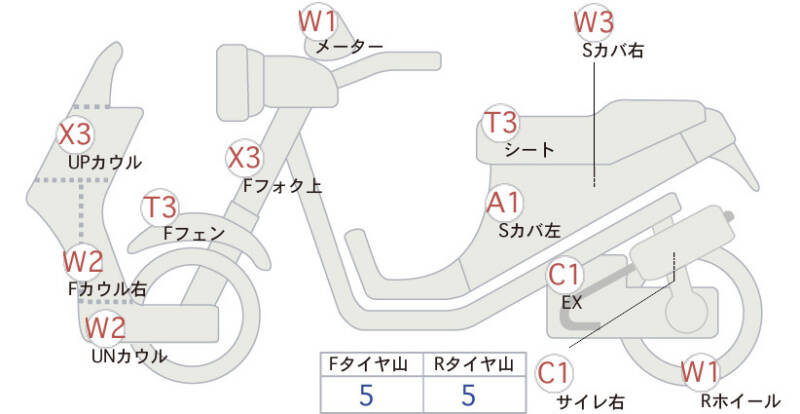 Карта повреждений