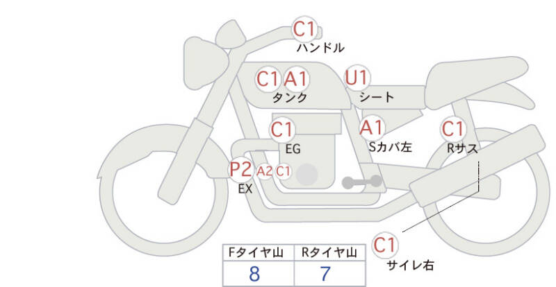 Карта повреждений