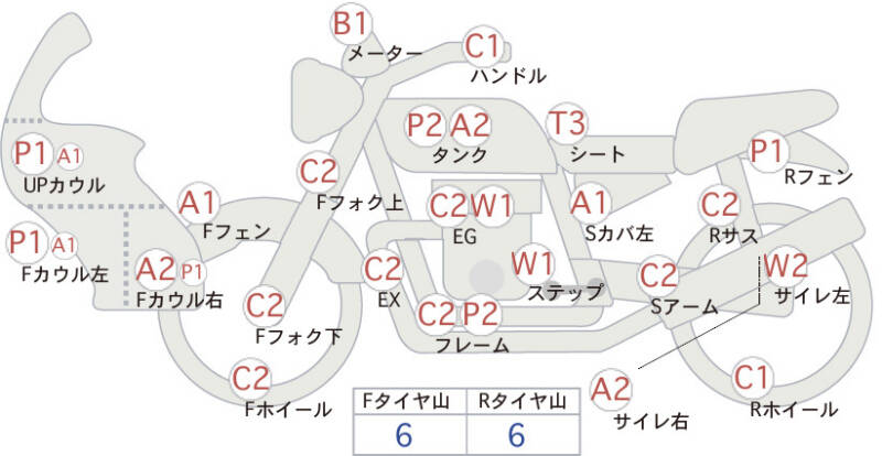 Карта повреждений