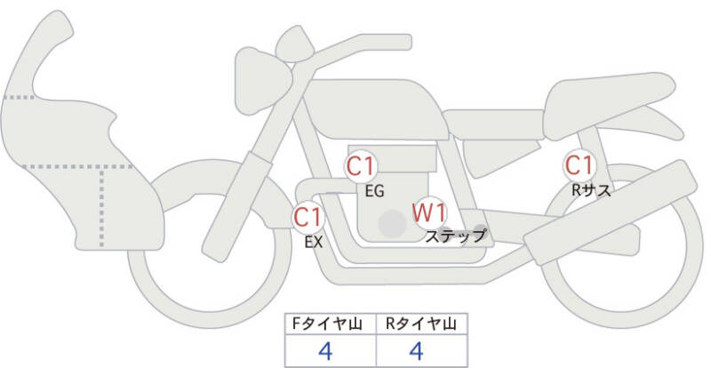 Карта повреждений