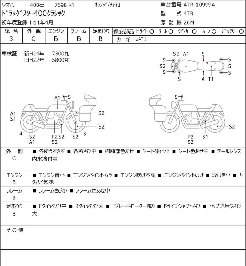 Карта повреждений