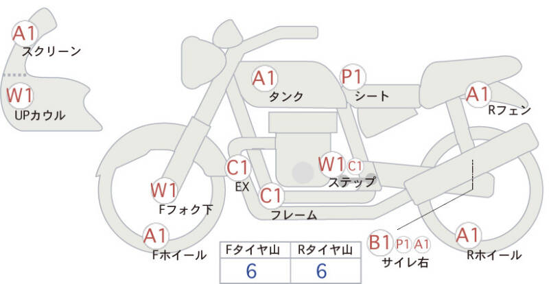 Карта повреждений