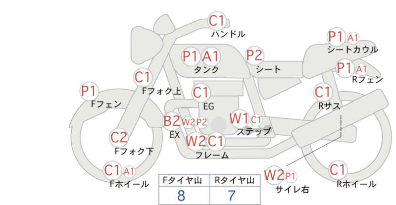 Карта повреждений
