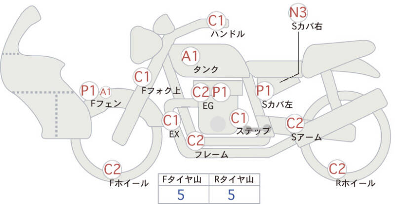 Карта повреждений