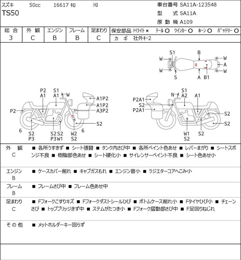 Карта повреждений