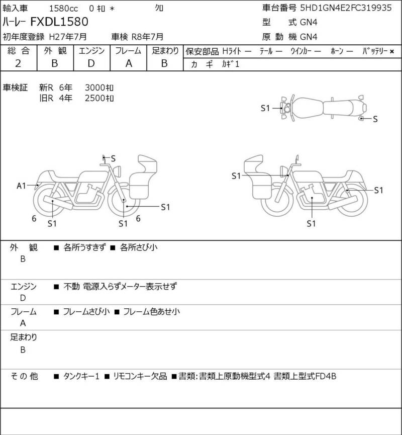 Карта повреждений