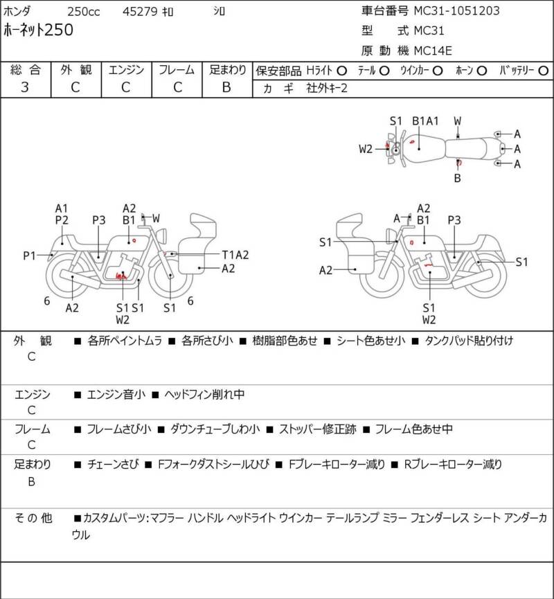 Карта повреждений