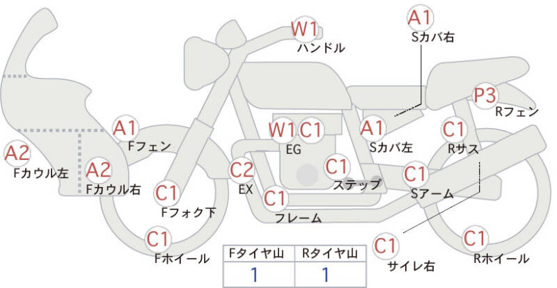 Карта повреждений