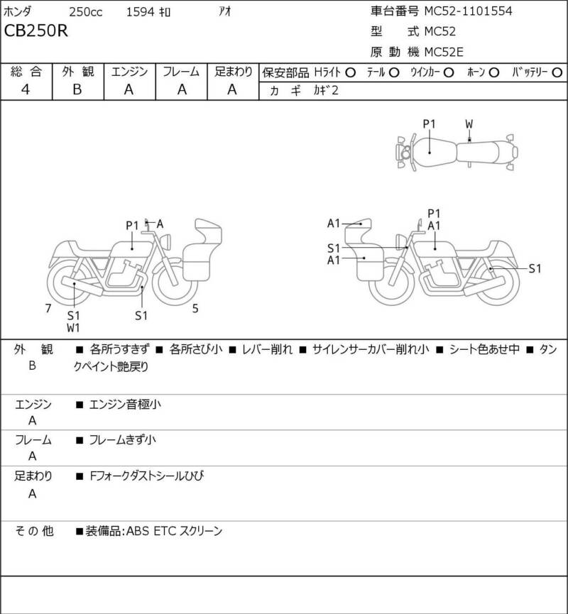 Карта повреждений