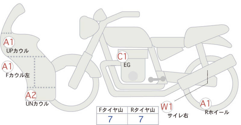 Карта повреждений