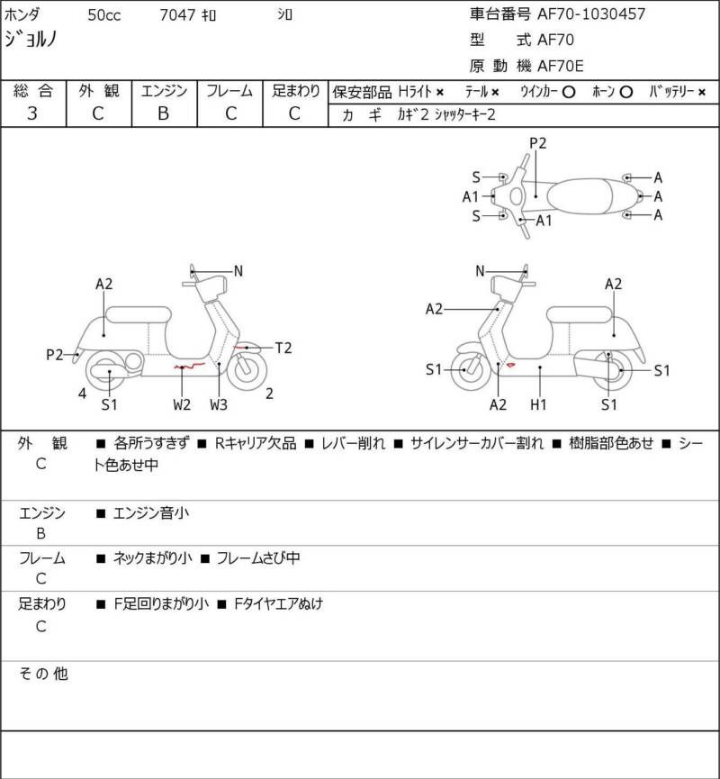 Карта повреждений