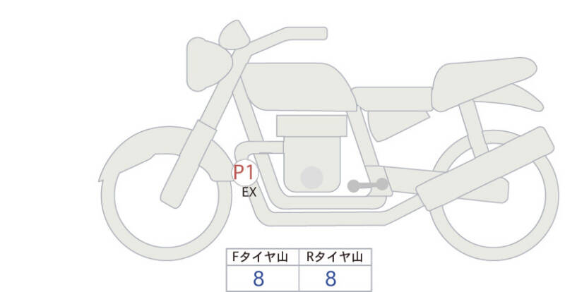 Карта повреждений