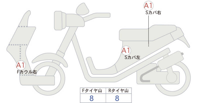 Карта повреждений