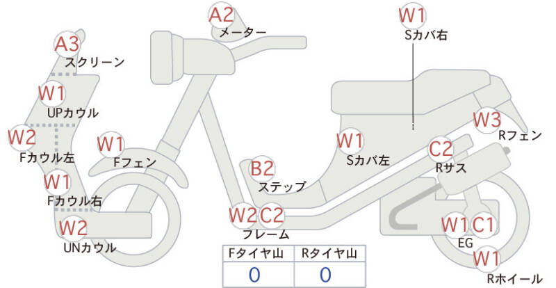 Карта повреждений