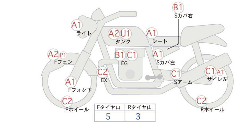 Карта повреждений