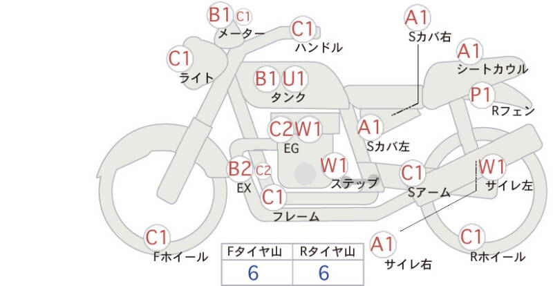 Карта повреждений