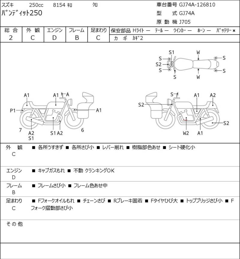 Карта повреждений