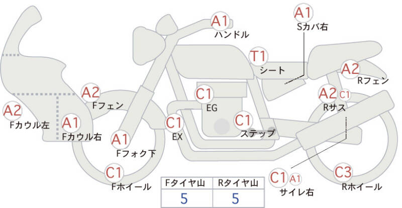 Карта повреждений