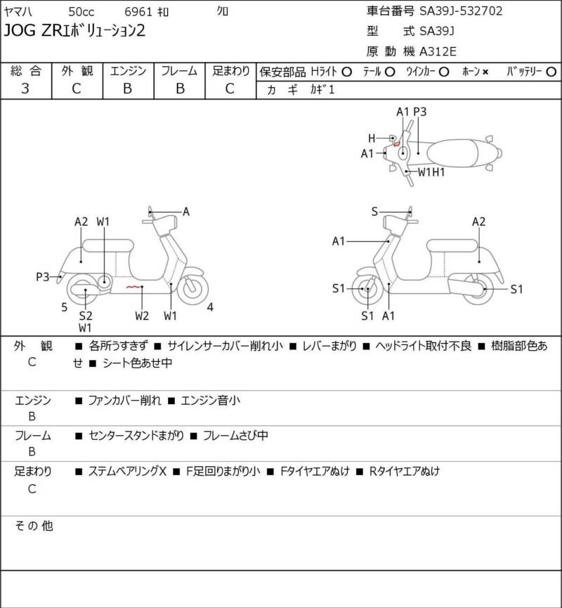Карта повреждений