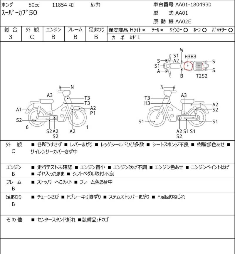 Карта повреждений