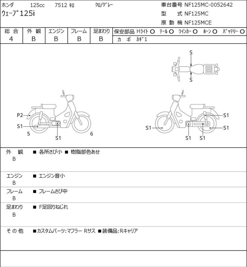 Карта повреждений